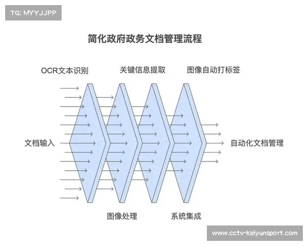 从刘景扬训练笔记看竞技体育新趋势：电竞式训练法应用与传统训练革新