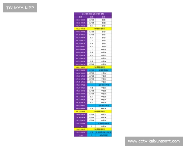 2026赛季中超转会窗开启，时间为1月1日至2月28日。